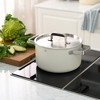 ZWILLING Pure 6-pc Stainless Steel Cookware Set - 3 of 4