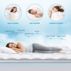 HYLEORY Dual Layer 4 Inch Memory Foam Mattress Topper, 2 Inch Gel Memory Foam and 2 Inch Cooling Pillow - image 3 of 4