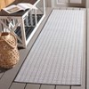 Terrace TER808 Power Loomed UV Resistant Stain Resistant Non-Shedding Indoor/Outdoor Rugs - Safavieh - 2 of 4
