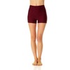 Coppersuit - Women's Swim Swim Short - 4 of 4