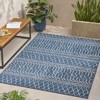 FONTOI Woven Area Rugs, Indoor and Outdoor Geometric Rugs with Textured Pattern, Floor Mat Carpet for Home Backyard Patio, Blue, 84"*0.16"*63" - 2 of 4