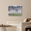 Art Remedy Rainy Weather at Hampton Court by Alfred William Finch Classic Landscape and Portrait Wall Art Unframed - 2 of 4
