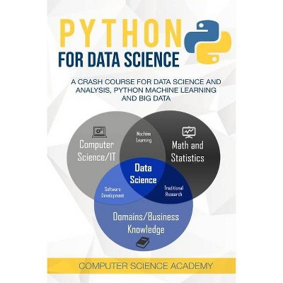 Python for Data Science - by  Computer Science Academy (Paperback)