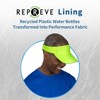 TrailHeads Sun Visor Hat for Men - Summer Visors for Golf, Running, Tennis, Sports, Workouts - 2 of 4