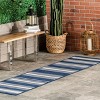 Nuloom Romy Striped Indoor/Outdoor Area Rug - 2 of 4