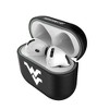 Keyscaper NCAA Big 12 Universities Insignia AirPod Case Cover for AirPods 4 - 2 of 3