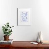 Deny Designs AthenesAtelier She Sells Sea Shells Coastal Art Print - 2 of 4