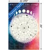 Trends International Astrological Chart Unframed Wall Poster Prints - 3 of 4