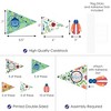 Big Dot of Happiness Buggin' Out - Triangle Bugs Birthday Party Photo Props - Pennant Flag Centerpieces - Set of 20 - 3 of 4