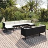 vidaXL Patio Lounge Set Outdoor Sectional Sofa Set Table Poly Rattan Black - 2 of 4