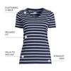 Lands' End Women's Relaxed Supima Cotton T-Shirt - 4 of 4