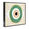 Stupell Industries Green Modern Evil Eye Symbol Framed Giclee Art - 2 of 4