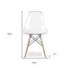 HomeRoots Clear And Natural Heavy Duty Plastic And Wood Dining Side Chair - 3 of 4