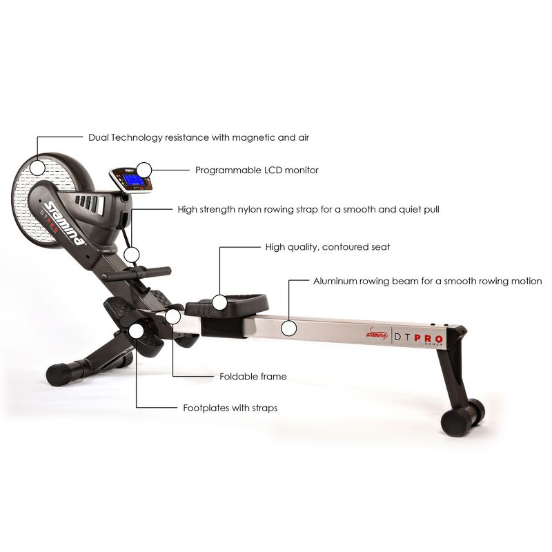 Stamina Products DT Pro Power Foldable Air and Magnetic Resistance Cardio Rowing Machine with Programmable LCD Monitor and Fitness App, 3 of 8