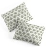 Deny Designs 2pc Twin/Twin XL Coastl Studio Palm Sketches Comforter and Sham Set - 4 of 4