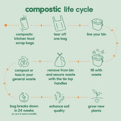 Compostic 100% Compostable Trash Bags - 3gal/24ct