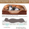 DOMETOUR Orthopedic Dog Bed Cat Bed, Pet Bed Pet Couch for Small Dog, Memory Foam with Washable Removable Cover - 4 of 4