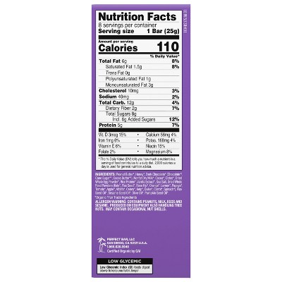 Perfect Bar Double Chocolate Mini Protein Bars - 7oz/8ct