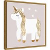 16" x 16" Sleepy Unicorn I by Victoria Barnes Framed Canvas Wall Art - Amanti Art: Modern Style, Polystyrene Frame, Sawtooth Back Mount - 2 of 4