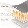 Kumasinova 50x60/70x50/80x60 Inch Heated Blanket,Electric Throw Blanket with 3 Heat Settings,Ultra Soft Flannel Blankets & Throws for Couch,Bed - 3 of 4