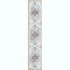 Unique Loom Medina Collection Area Rug - 2 of 4
