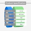 PSBM 32 Rolls Blue Painters Masking Tape, 1.5" x 60 Yards, 5.5 Mil for Walls Painting - 2 of 4