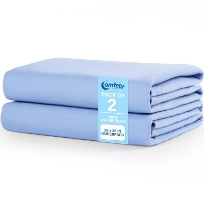 Washable Underpads, Reusable Ultra Absorbent Incontinence Bed Pads for Adults & Seniors, Protective & Durable Bedding Shield