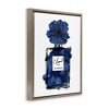 Stupell Industries Blue Perfume & Blossom Black Framed Floater Canvas Wall Art - 3 of 4