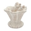 VisioGear Coral Planter with Textured Beige Finish, Modern Design for Indoor and Outdoor Spaces, Beige, 8"*7.3"*7.5" - 3 of 4