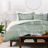 Deny Designs Cocoon Abstract Design Duvet Cover and Pillow Sham Set Green - image 3 of 4