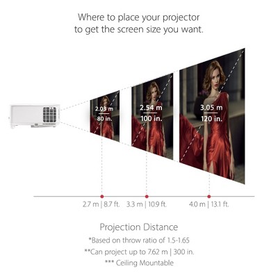 ViewSonic White 4K UHD Home Theater Projector with HDMI and USB