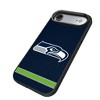 NFL NFC Teams Stripe Bump Cell Phone Case for Apple iPhone 17 Series - 2 of 4