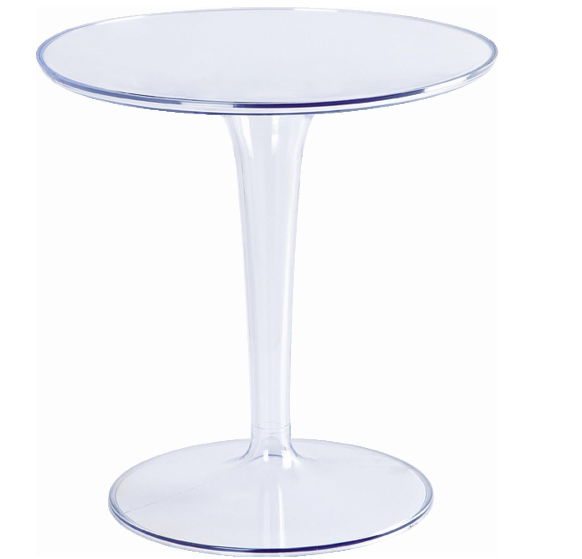 HomeRoots 20" Clear Heavy Duty Plastic Indoor Outdoor Round Pedestal End Table