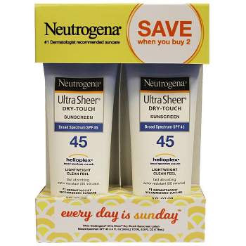 Neutrogena Broad Spectrum Protection Ultra Sheer Sunscreen Lotion Twinpack - SPF 45 - 6 fl oz