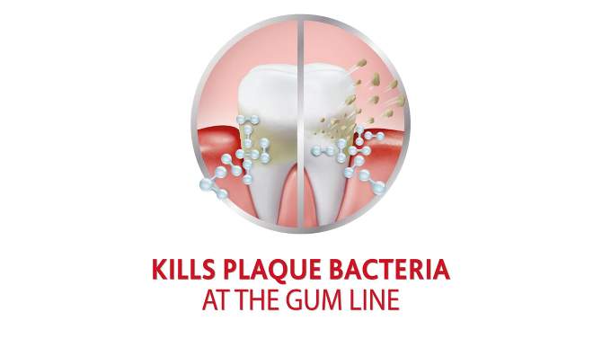 Parodontax Active Gum Repair Whitening Toothpaste - 3.4oz/3pk, 2 of 9, play video