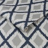 Ikat Blue Wallpaper - 3 of 4
