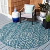 Courtyard CY8387 UV & Stain Resistant Non-Shedding Power Loomed Indoor/Outdoor Rugs - Safavieh - 2 of 4