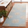 Soho SOH213 Hand Tufted Area Rug  - Safavieh - 2 of 4
