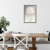 Amanti Art Tranquil Blossoms II (Hydrangea) by James Wiens Canvas Wall Art Print Framed 16 x 23-in. - 4 of 4