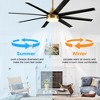 Airsurfer 65" Large Indoor Modern Ceiling Fan with Led Lights and Remote - 2 of 4