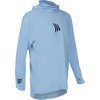 Gillz Pro Series Uv Pullover Hoodie - Xl - Powder Blue : Target