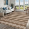 Washable Easy Jute Rug Modern Striped Living Room Rug with Non-Slip Backing, Non Shedding Neutral Floor Mats - 3 of 4