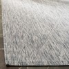 Courtyard CY8522 UV & Stain Resistant Non-Shedding Power Loomed Indoor/Outdoor Rugs - Safavieh - 4 of 4