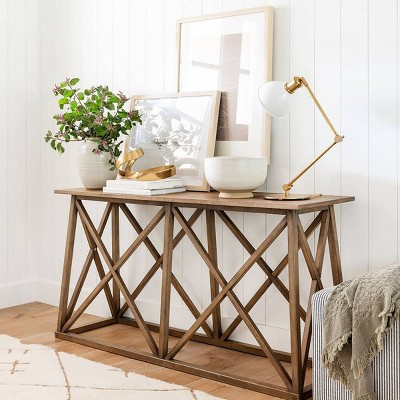 target threshold console table