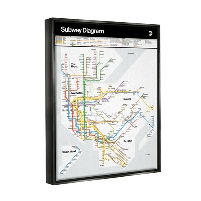 New York City Subway Map Framed Canvas Wall Art