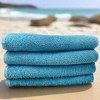 Aqua Blue Beach Towels in size 27"X54" Vat Dyed By Rifz Textiles - 2 of 2