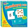 TREND Essential Skills: Learn & Practice Counting & Numbers - 3 of 4
