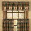 Park Designs Pinecone Patch Lined Valance - 2 of 3