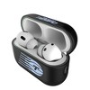 Keyscaper WNBA Insignia AirPod Case Cover for AirPods Pro 2nd Gen - 3 of 4