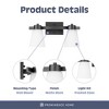 Prominence Home 2 Light Modern Bathroom Vanity Wall Fixture, Frosted Glass Shade, Metal Sconce, 60 Watt Compatible, Fairendale, Matte Black - 2 of 4